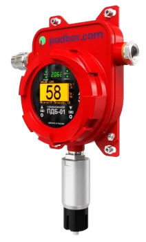 Газоанализаторы