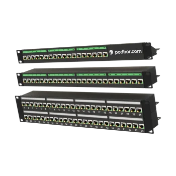 Патч-панели