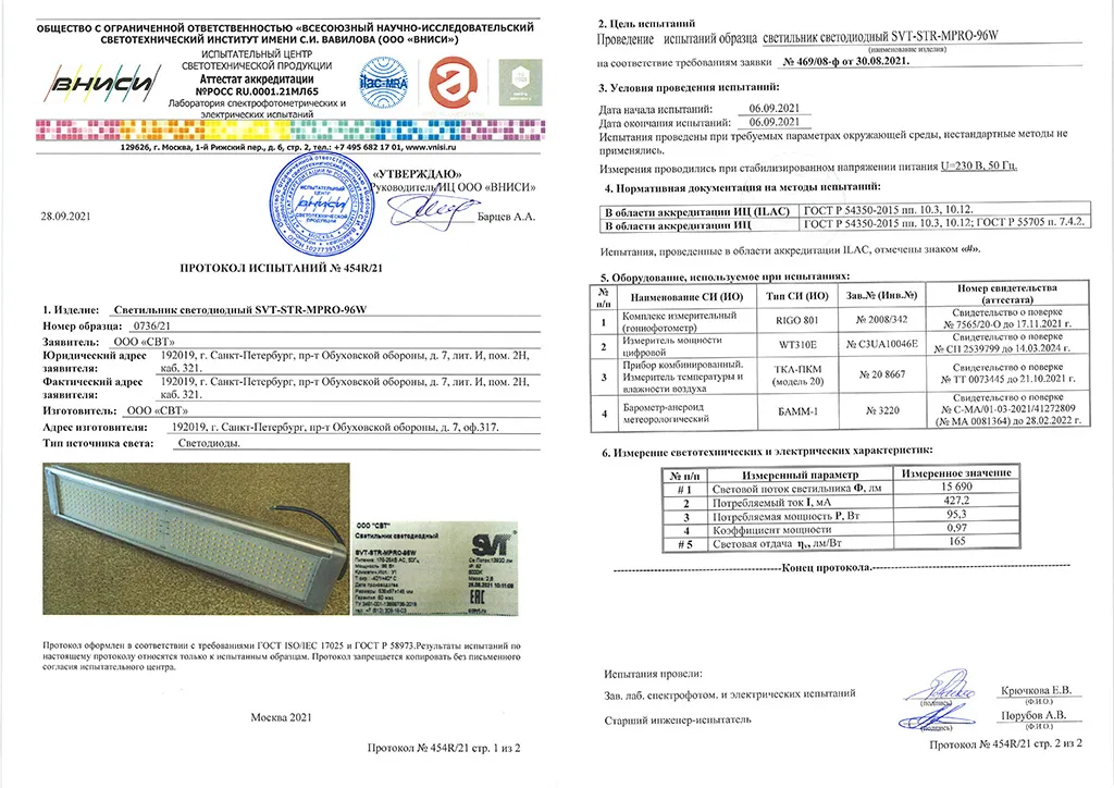 454r 21 Светильник светодиодный Svt Str Mpro 96w 1