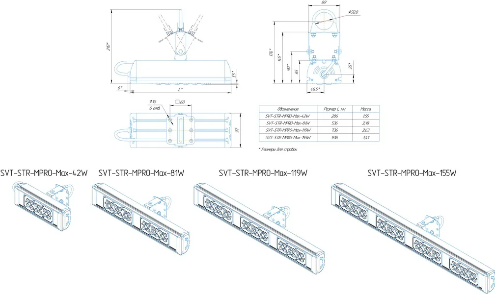 Mpro Max 42 168 Kit Gb