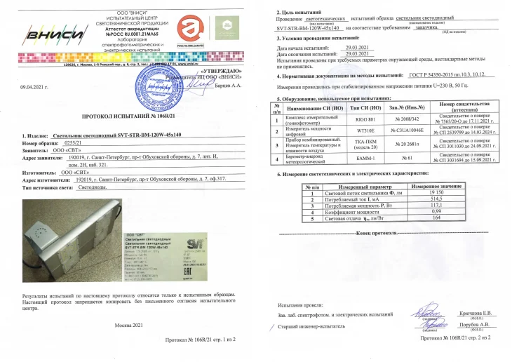 Протокол испытаний ВНИСИ Svt Str Bm 120w