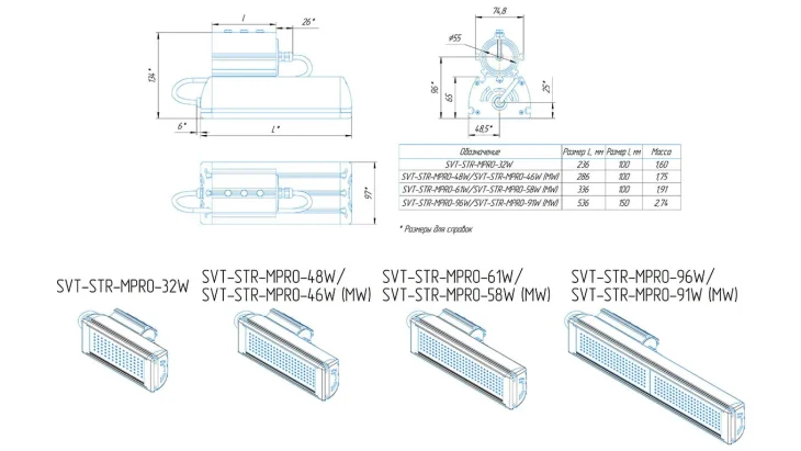 Svt Str Mpro Gb 32 96 C