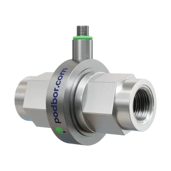 Динамической силы